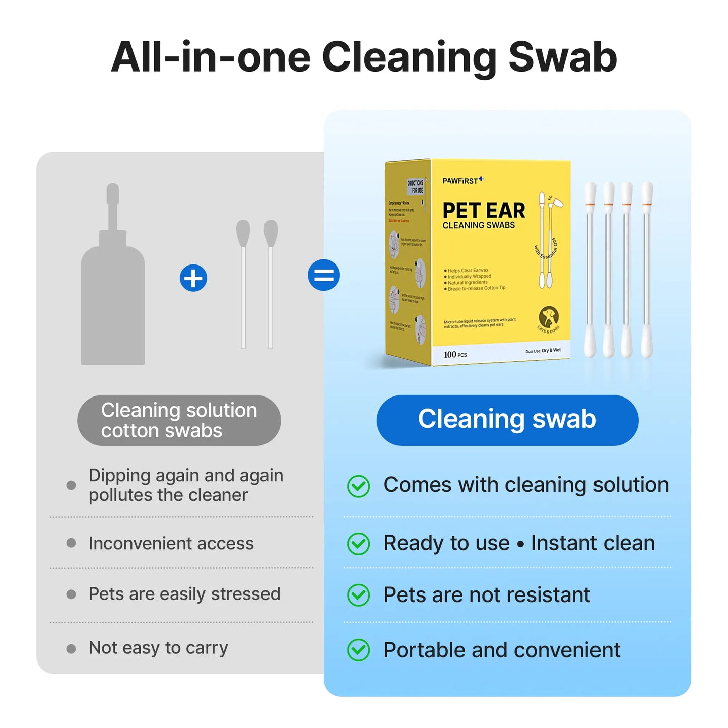 Pawfirst 100 Pack Disposable Pet Ear Cleaner Swabs, Break-To-Release Earwax & Odor Remover with Aloe, Witch Hazel & Chamomile for Dogs & Cats